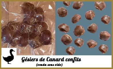 Le Panier de la Marmotte  Gésiers de canard confits