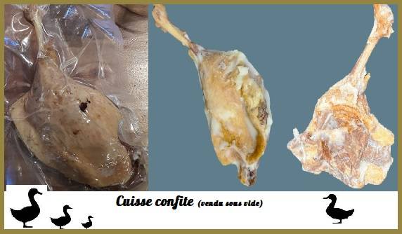 Le Panier de la Marmotte - Cuisse de canard confite
