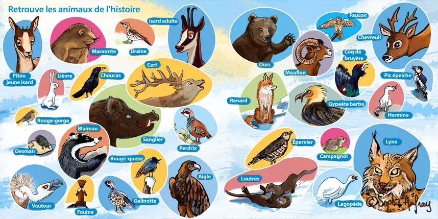 Le Panier de la Marmotte - Pitou T3y-34-35